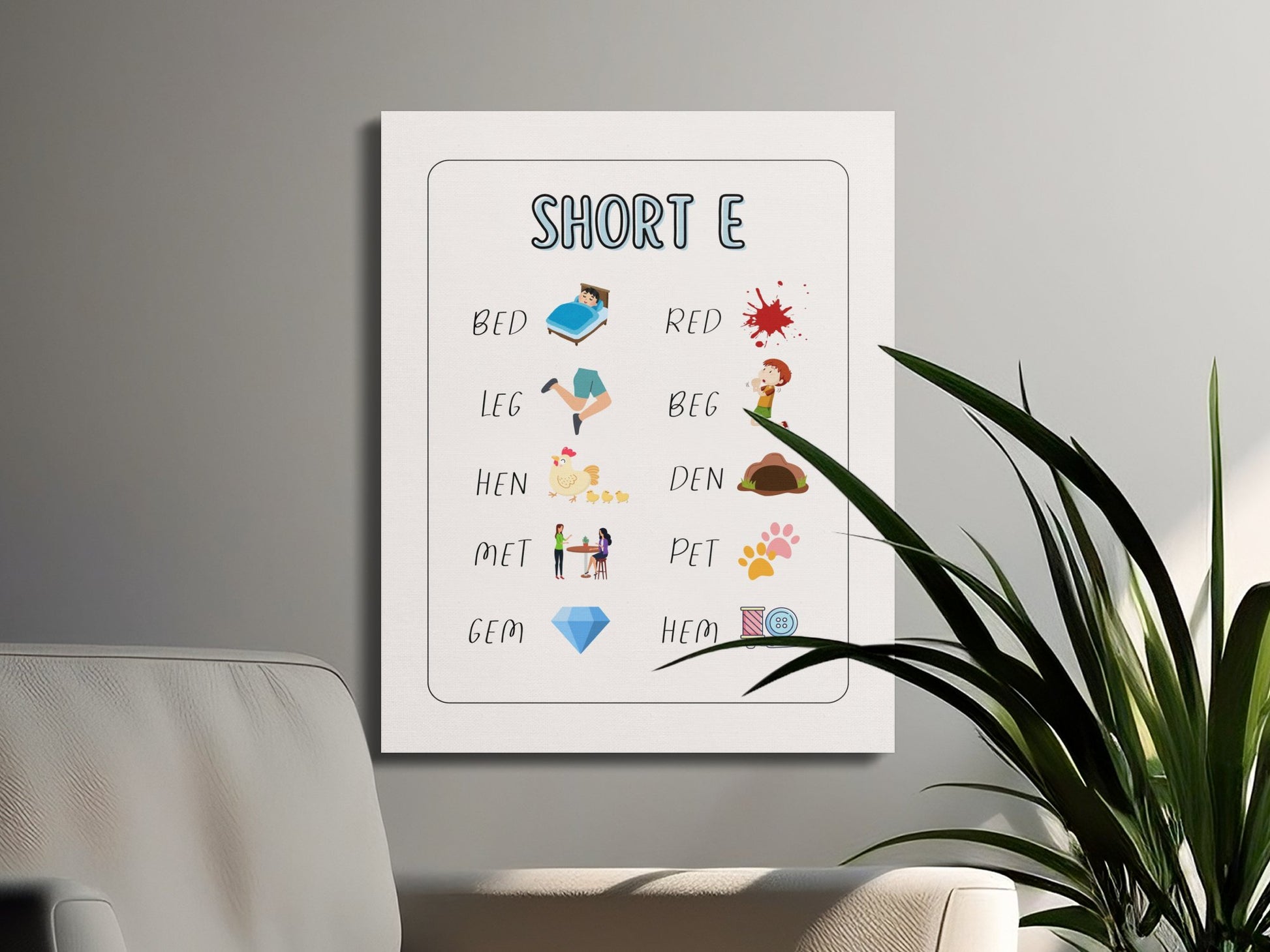 Premium Poster of Educational Nursery Wall Art Short E Sound Canvas Wraps