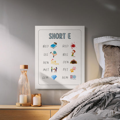 Premium Poster of Educational Nursery Wall Art Short E Sound Canvas Wraps