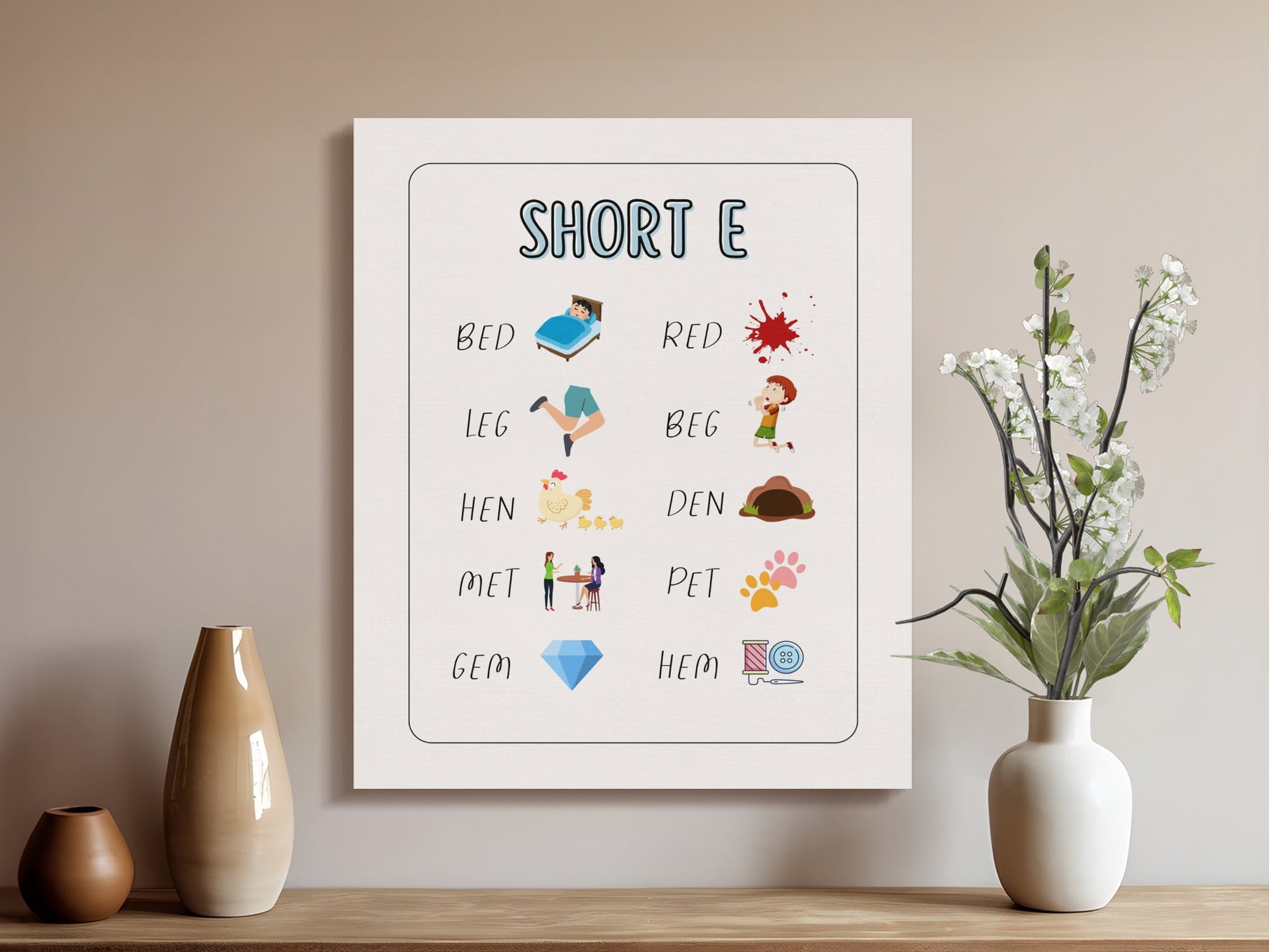 Premium Poster of Educational Nursery Wall Art Short E Sound Canvas Wraps