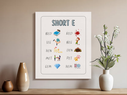 Premium Poster of Educational Nursery Wall Art Short E Sound Canvas Wraps