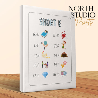 Premium Poster of Educational Nursery Wall Art Short E Sound Canvas Wraps