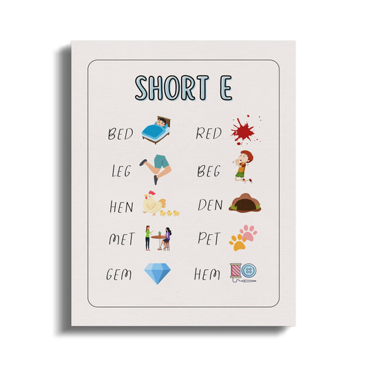Premium Poster of Educational Nursery Wall Art Short E Sound Canvas Wraps