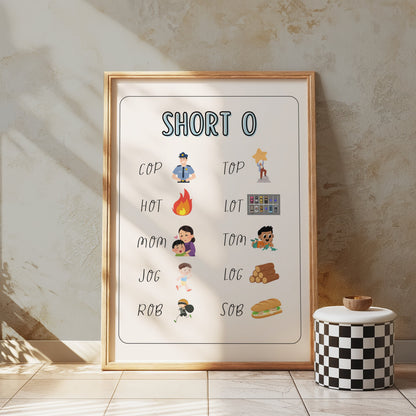 Premium Poster of Educational Short O Sound Learning Posters