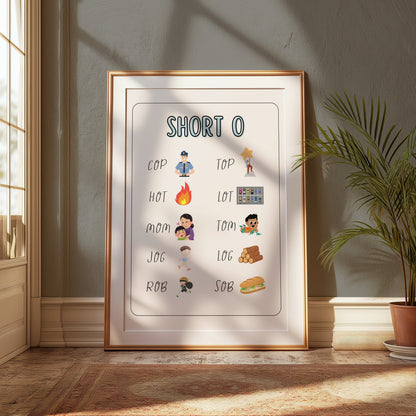 Premium Poster of Educational Short O Sound Learning Posters