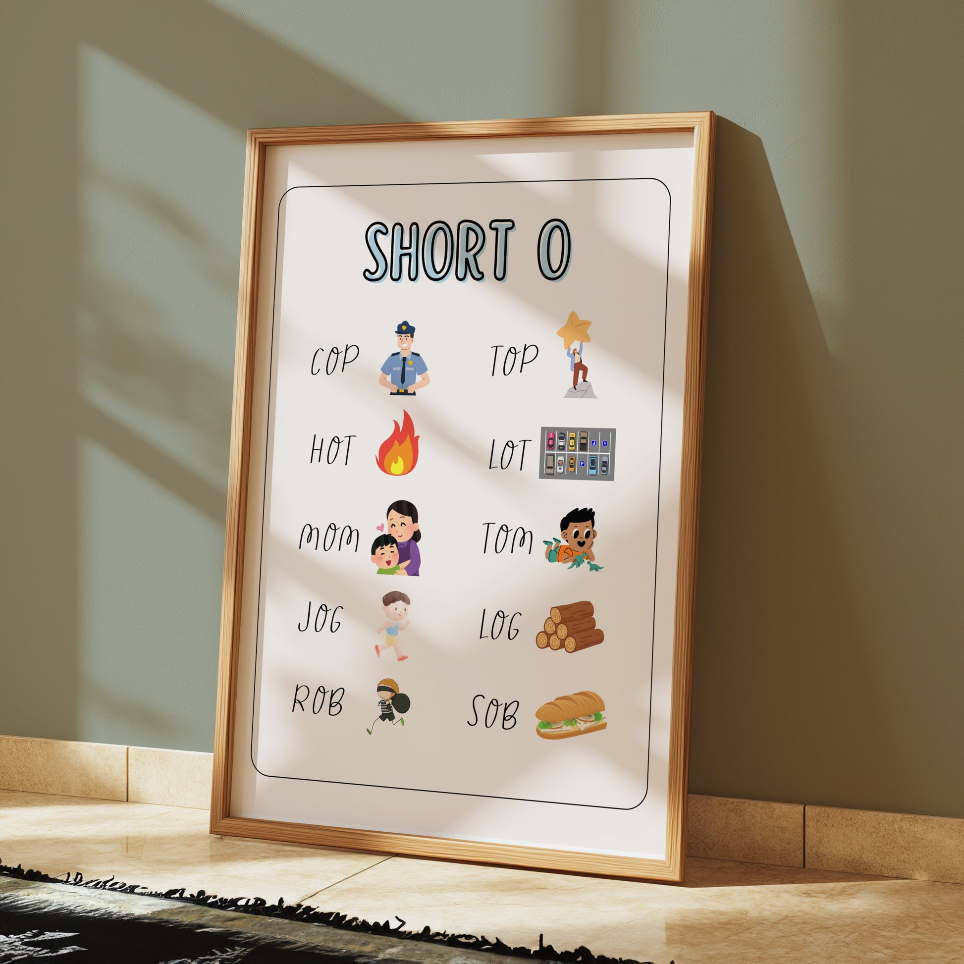 Premium Poster of Educational Short O Sound Learning Posters