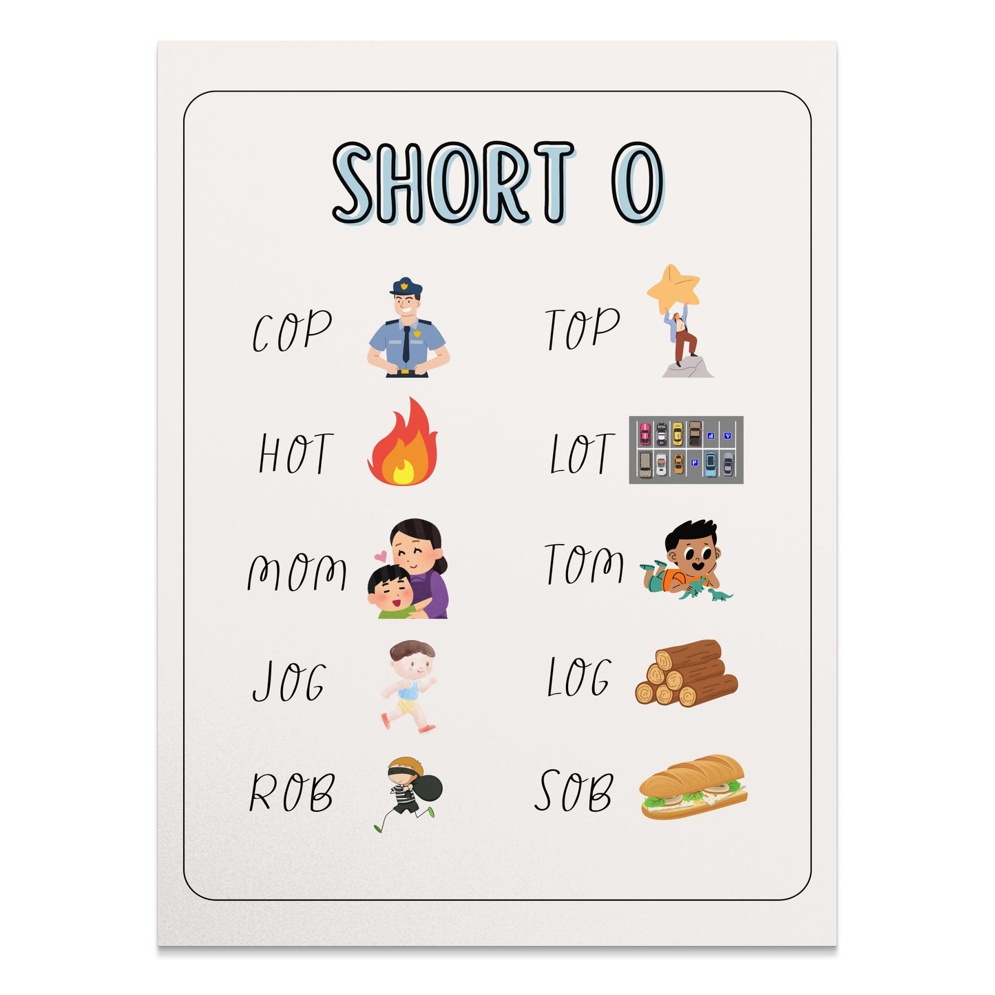 Premium Poster of Educational Short O Sound Learning Posters
