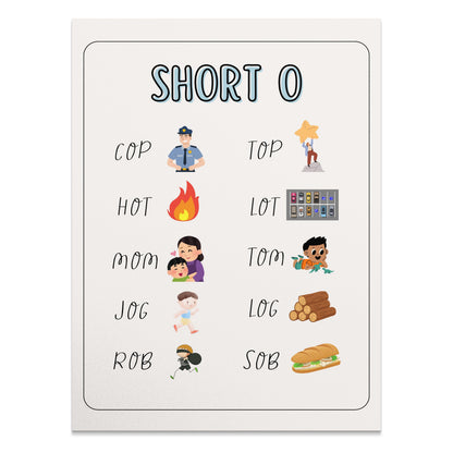Premium Poster of Educational Short O Sound Learning Posters