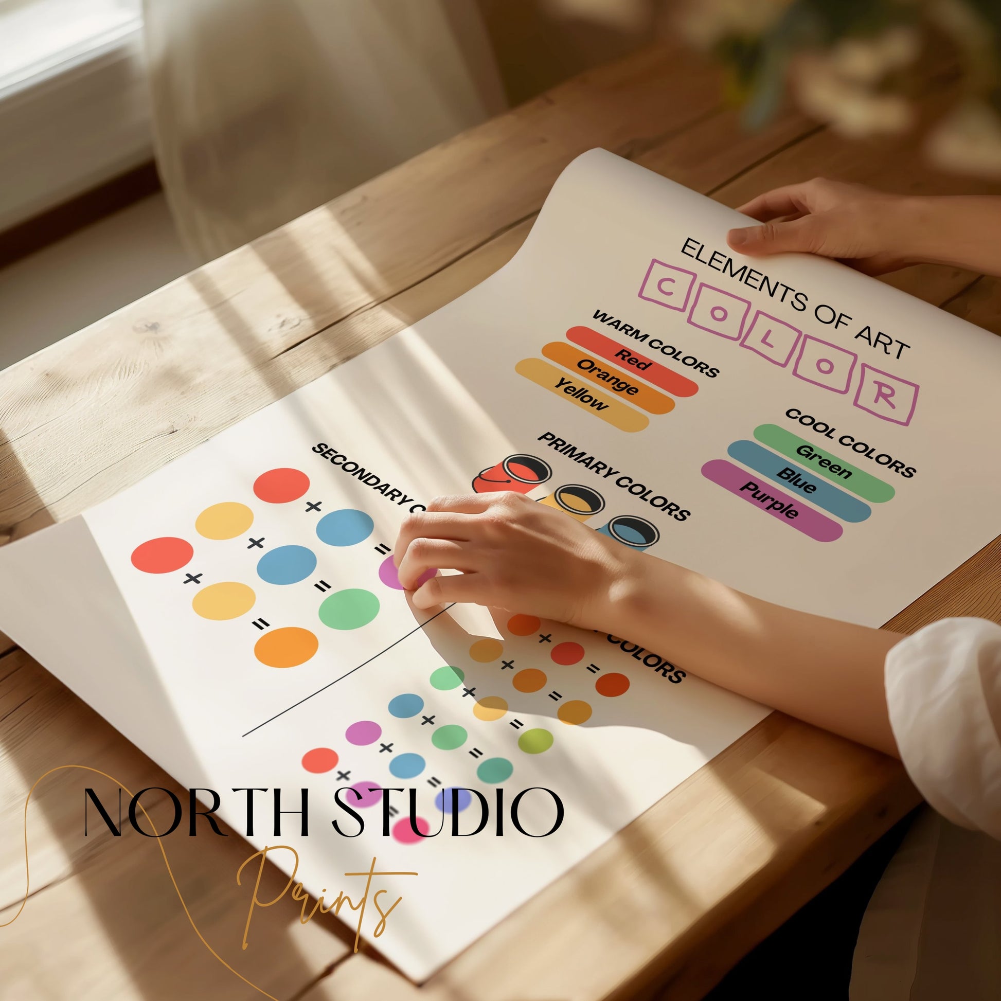 Premium Poster of Elements of Art Color Theory Educational Guide Posters