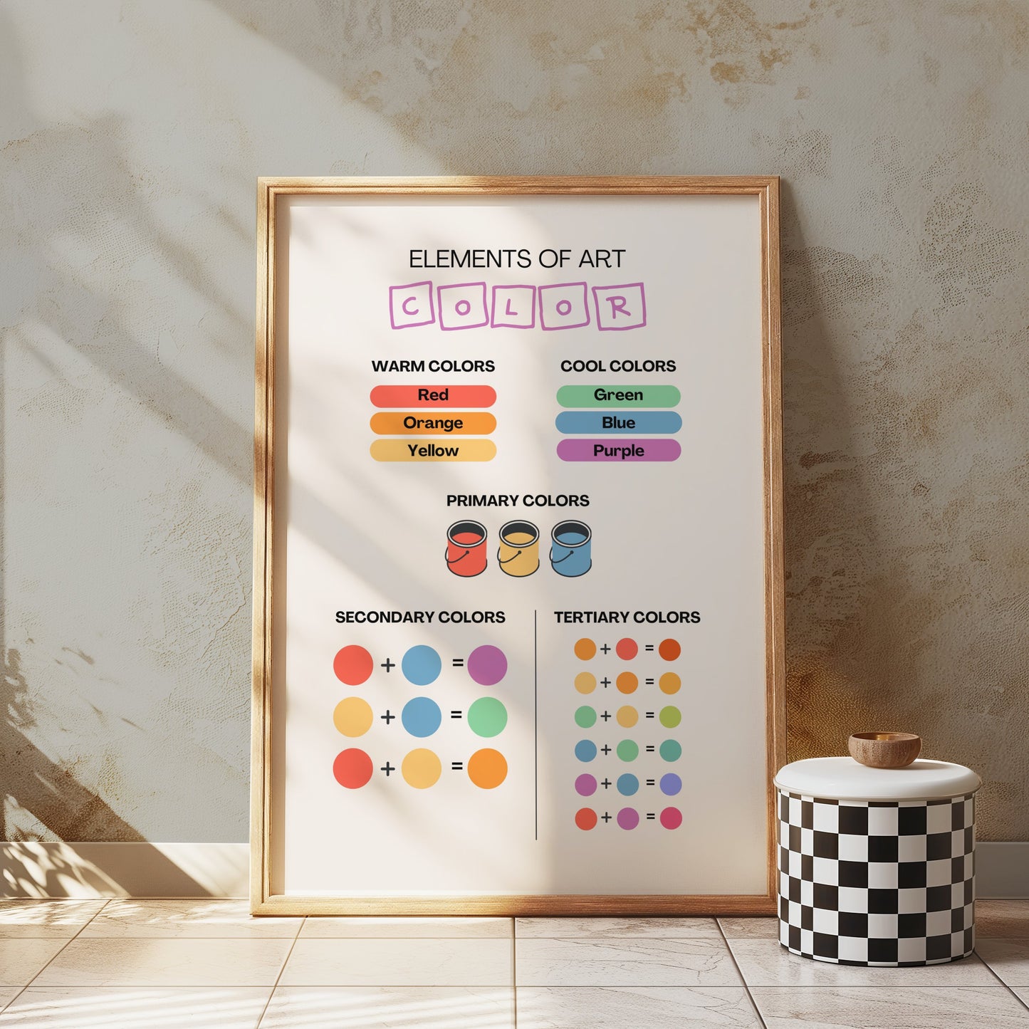 Premium Poster of Elements of Art Color Theory Educational Guide Posters