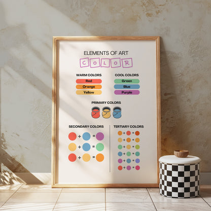 Premium Poster of Elements of Art Color Theory Educational Guide Posters