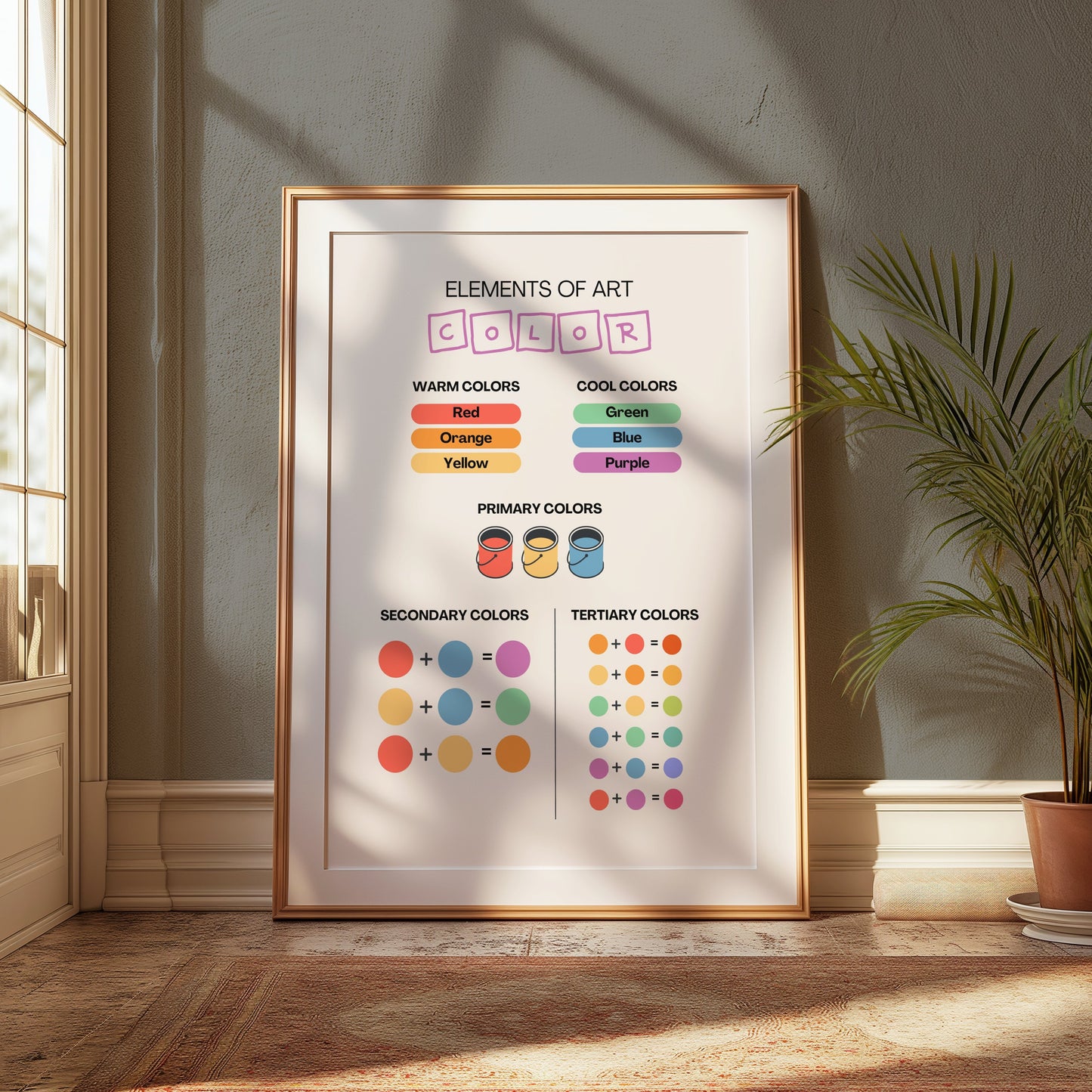 Premium Poster of Elements of Art Color Theory Educational Guide Posters