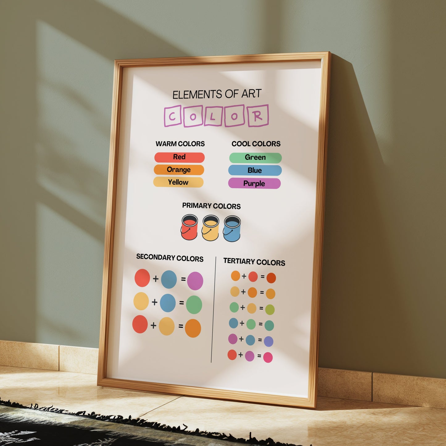 Premium Poster of Elements of Art Color Theory Educational Guide Posters