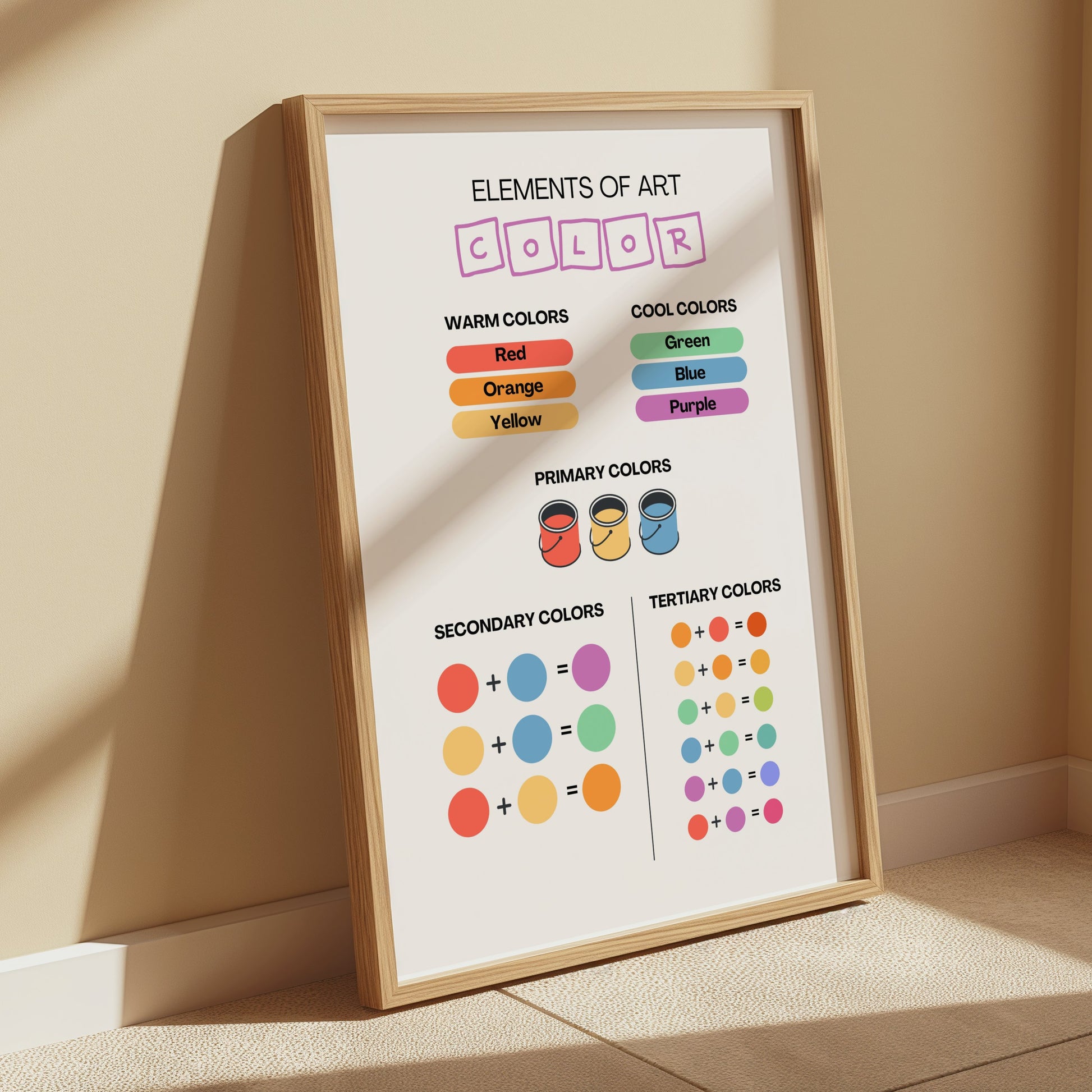 Premium Poster of Elements of Art Color Theory Educational Guide Posters