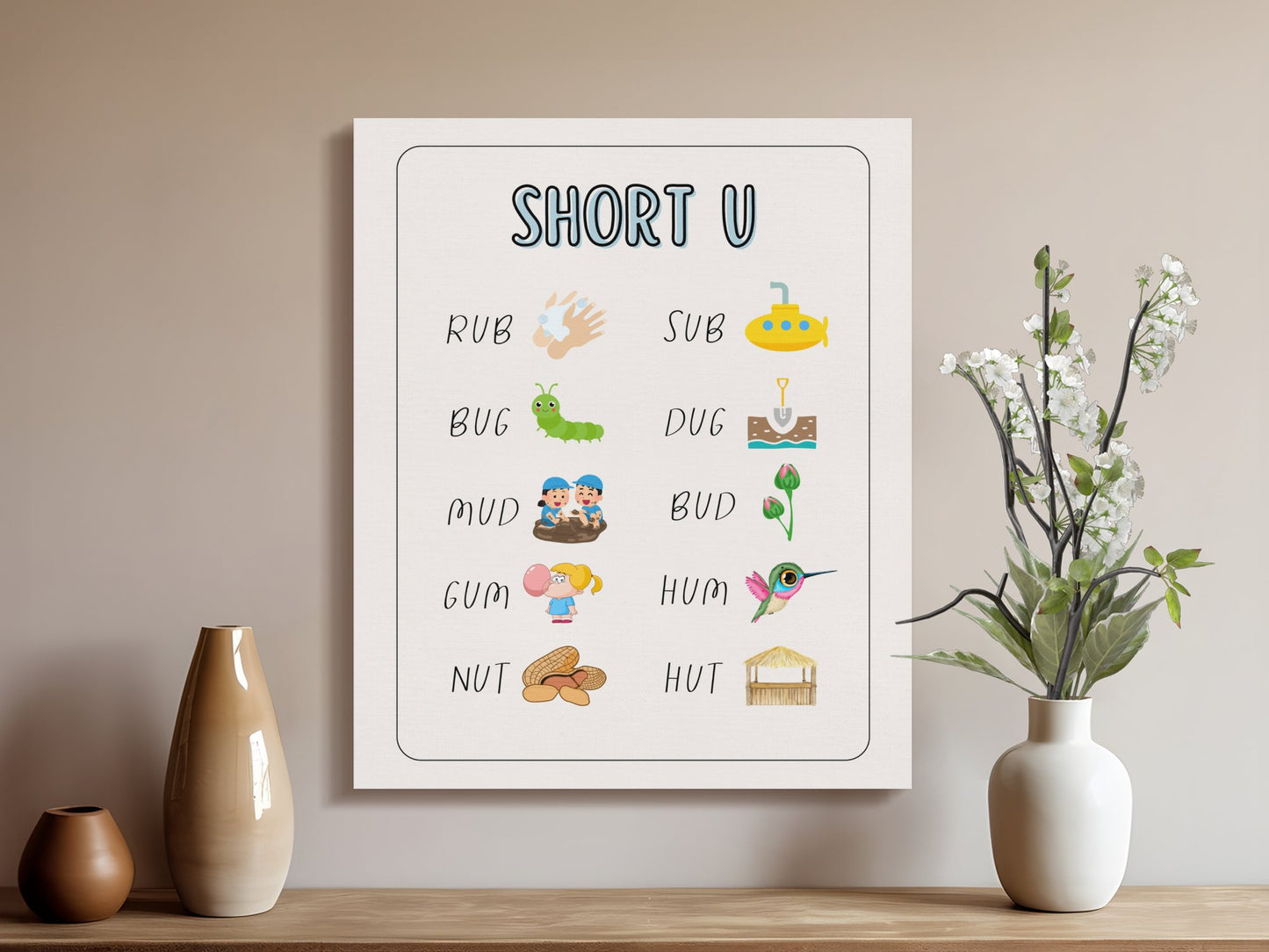 Premium Poster of Fun Educational Nursery Wall Art Short U Canvas Wraps