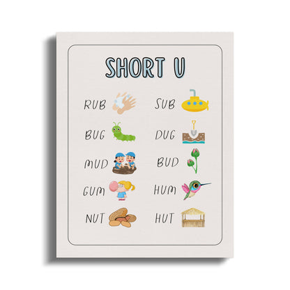 Premium Poster of Fun Educational Nursery Wall Art Short U Canvas Wraps