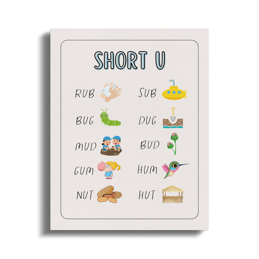 Premium Poster of Fun Educational Nursery Wall Art Short U Canvas Wraps