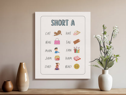 Premium Poster of Fun Short A Words Learning Canvas Wraps