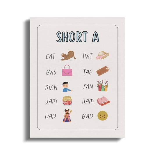 Premium Poster of Fun Short A Words Learning Canvas Wraps