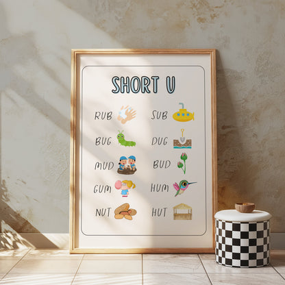 Premium Poster of Learn Short U Words with Fun Illustrations Posters