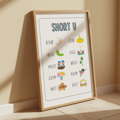 Premium Poster of Learn Short U Words with Fun Illustrations Posters