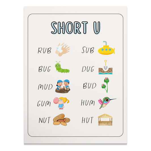 Premium Poster of Learn Short U Words with Fun Illustrations Posters