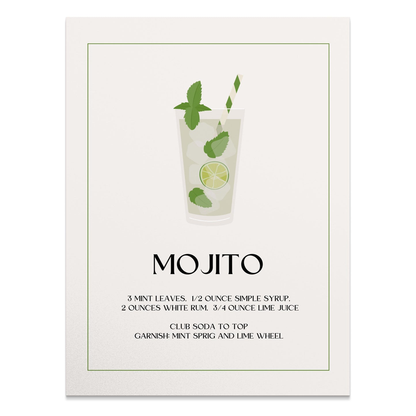 Premium Poster of Mojito Recipe Art Print Wall Decor Kitchen Posters