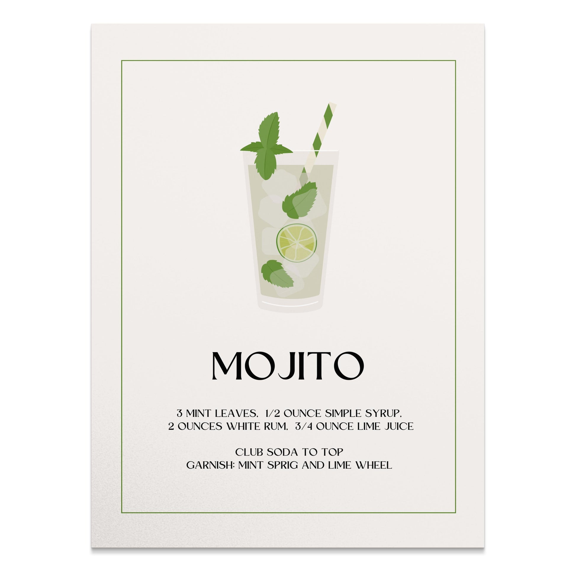 Premium Poster of Mojito Recipe Art Print Wall Decor Kitchen Posters