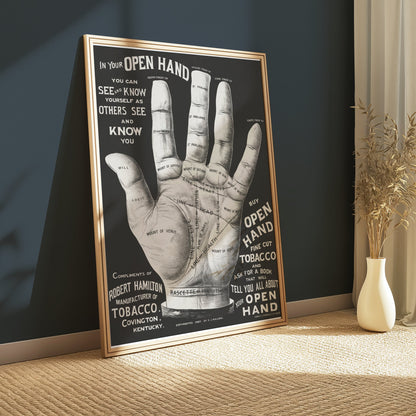 Premium Poster of Open Hand Diagram with Palm Reading Guide Posters