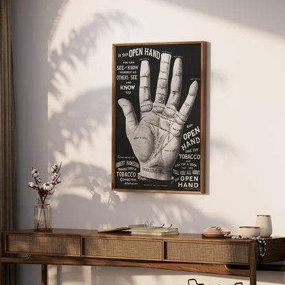 Premium Poster of Open Hand Diagram with Palm Reading Guide Posters