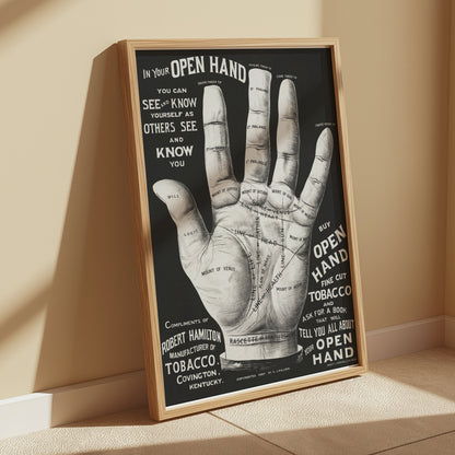 Premium Poster of Open Hand Diagram with Palm Reading Guide Posters