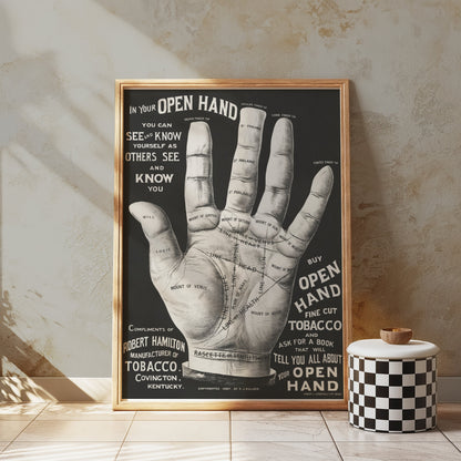 Premium Poster of Open Hand Diagram with Palm Reading Guide Posters