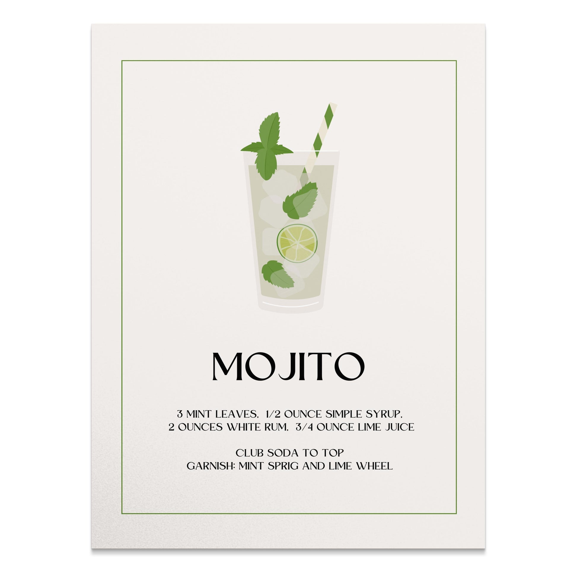 Premium Poster of Refreshing Mojito Recipe Drink Inspired Posters