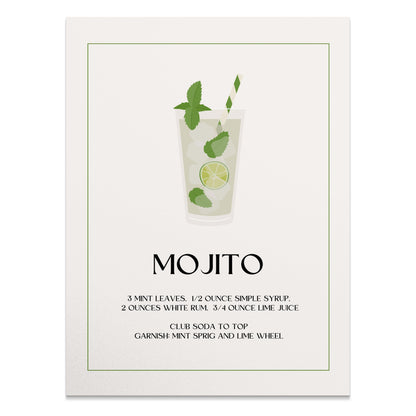 Premium Poster of Refreshing Mojito Recipe Drink Inspired Posters