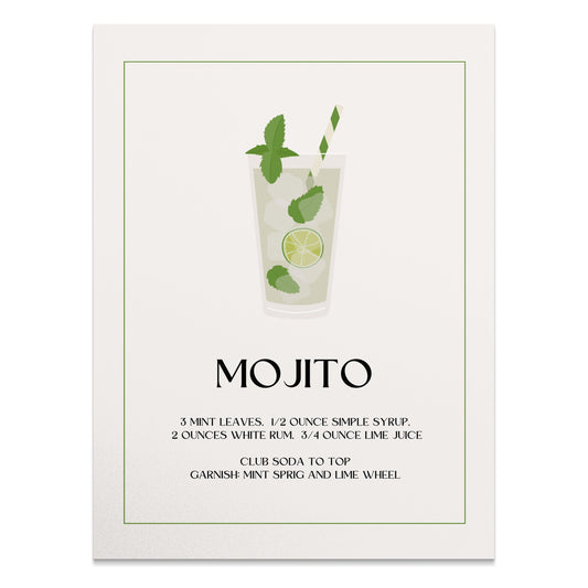 Premium Poster of Refreshing Mojito Recipe Drink Inspired Posters