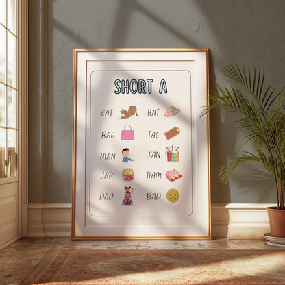 Premium Poster of Short A Words Educational Learning Chart Posters