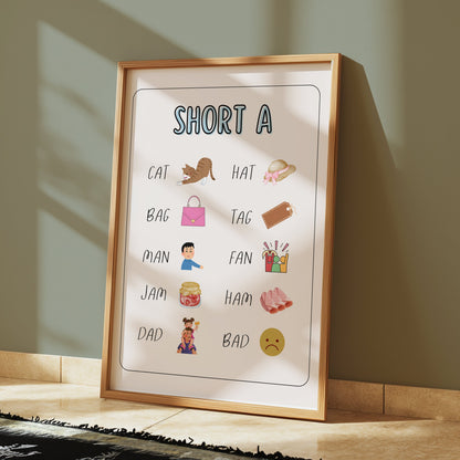 Premium Poster of Short A Words Educational Learning Chart Posters