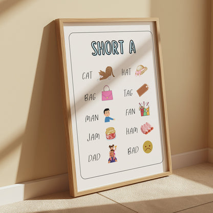 Premium Poster of Short A Words Educational Learning Chart Posters