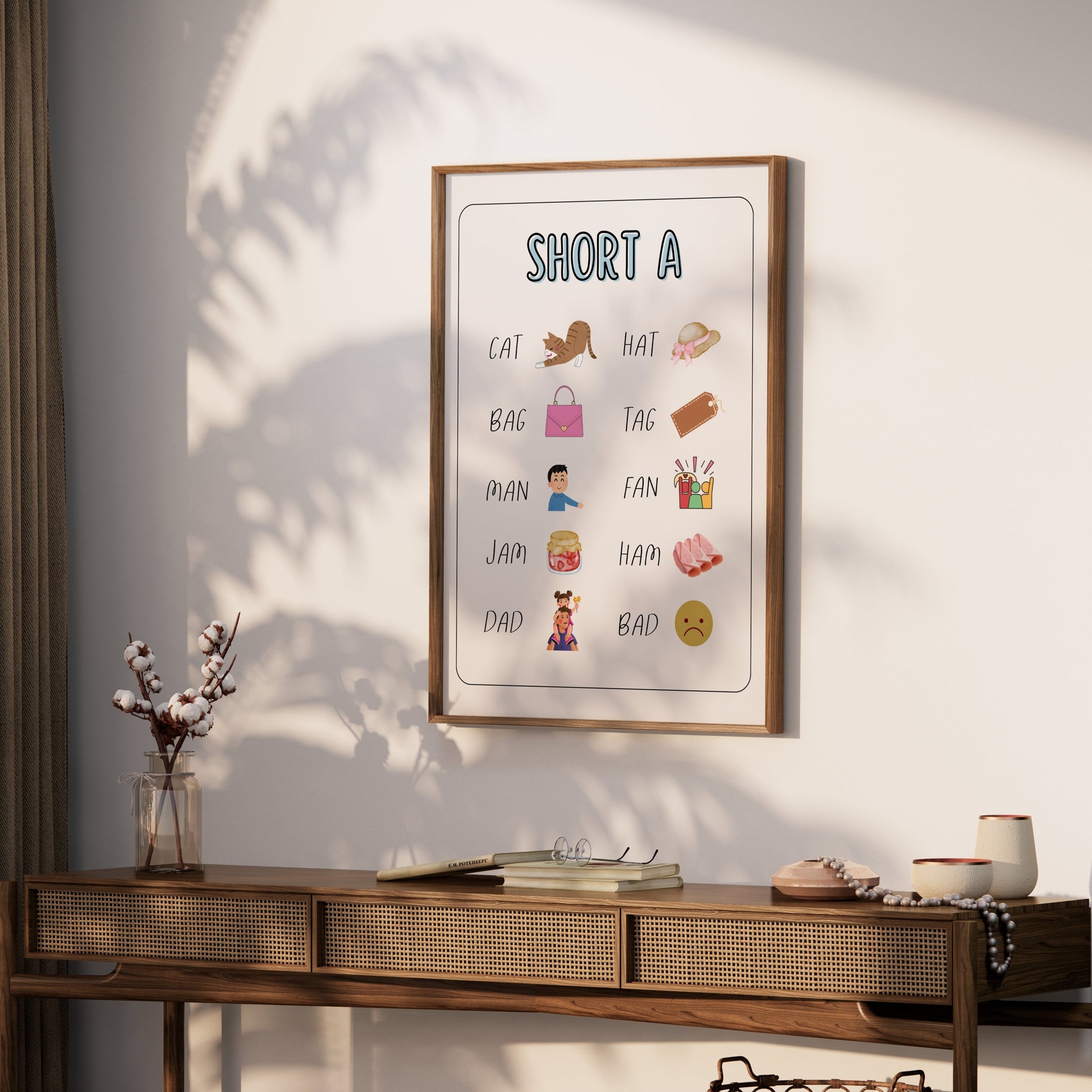 Premium Poster of Short A Words Educational Learning Chart Posters
