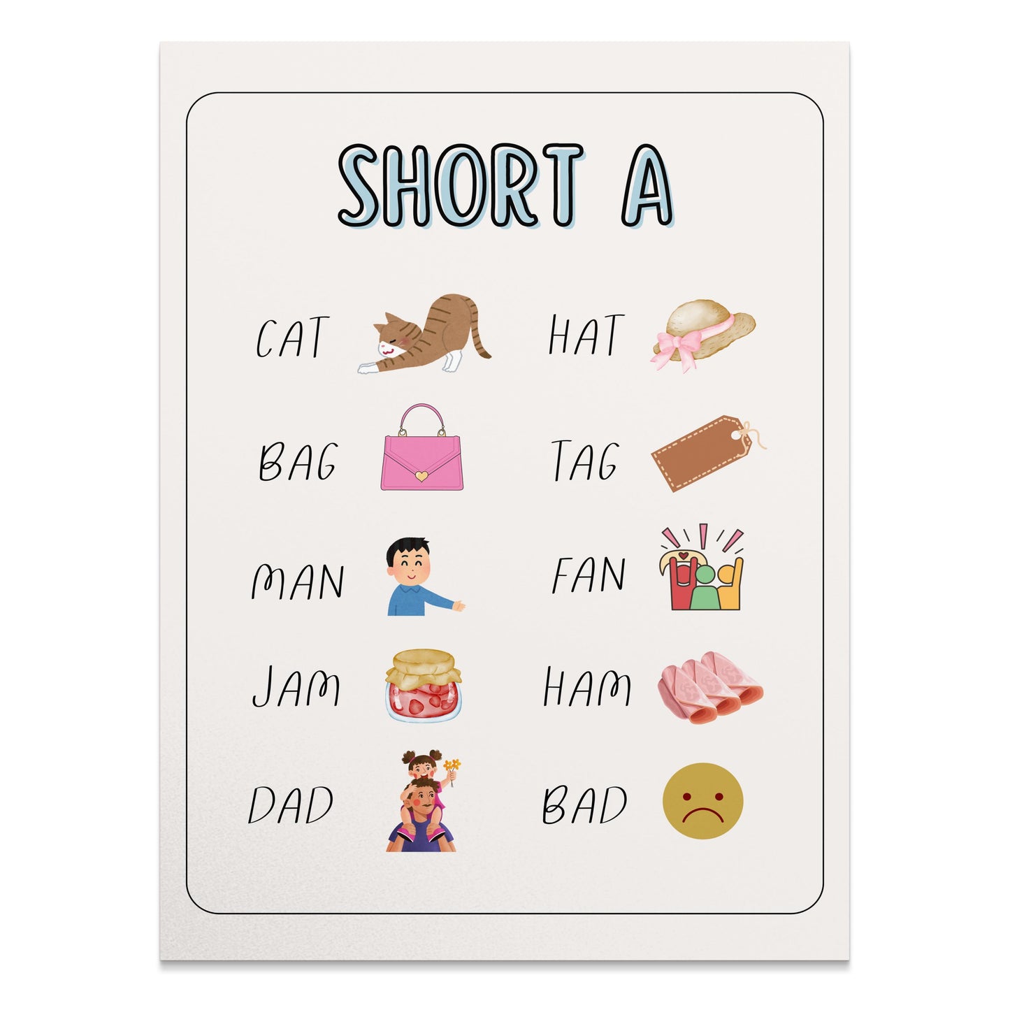 Premium Poster of Short A Words Educational Learning Chart Posters