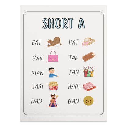 Premium Poster of Short A Words Educational Learning Chart Posters