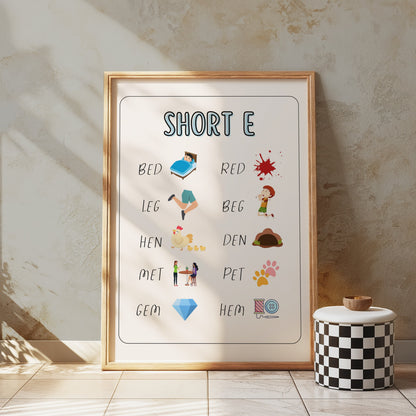 Premium Poster of Short E Sound Learning Activity Educational Posters