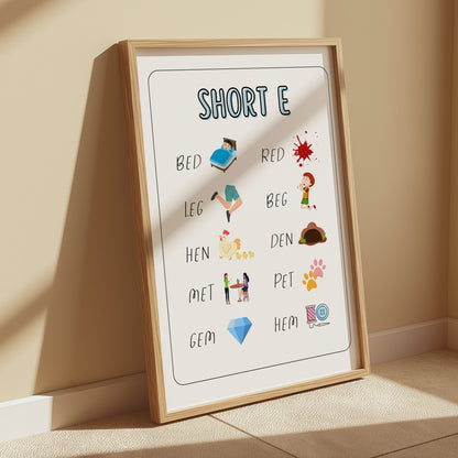 Premium Poster of Short E Sound Learning Activity Educational Posters
