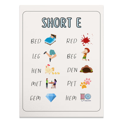 Premium Poster of Short E Sound Learning Activity Educational Posters
