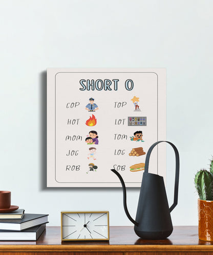 Premium Poster of Short O Sound Words Nursery Wall Art Canvas Wraps