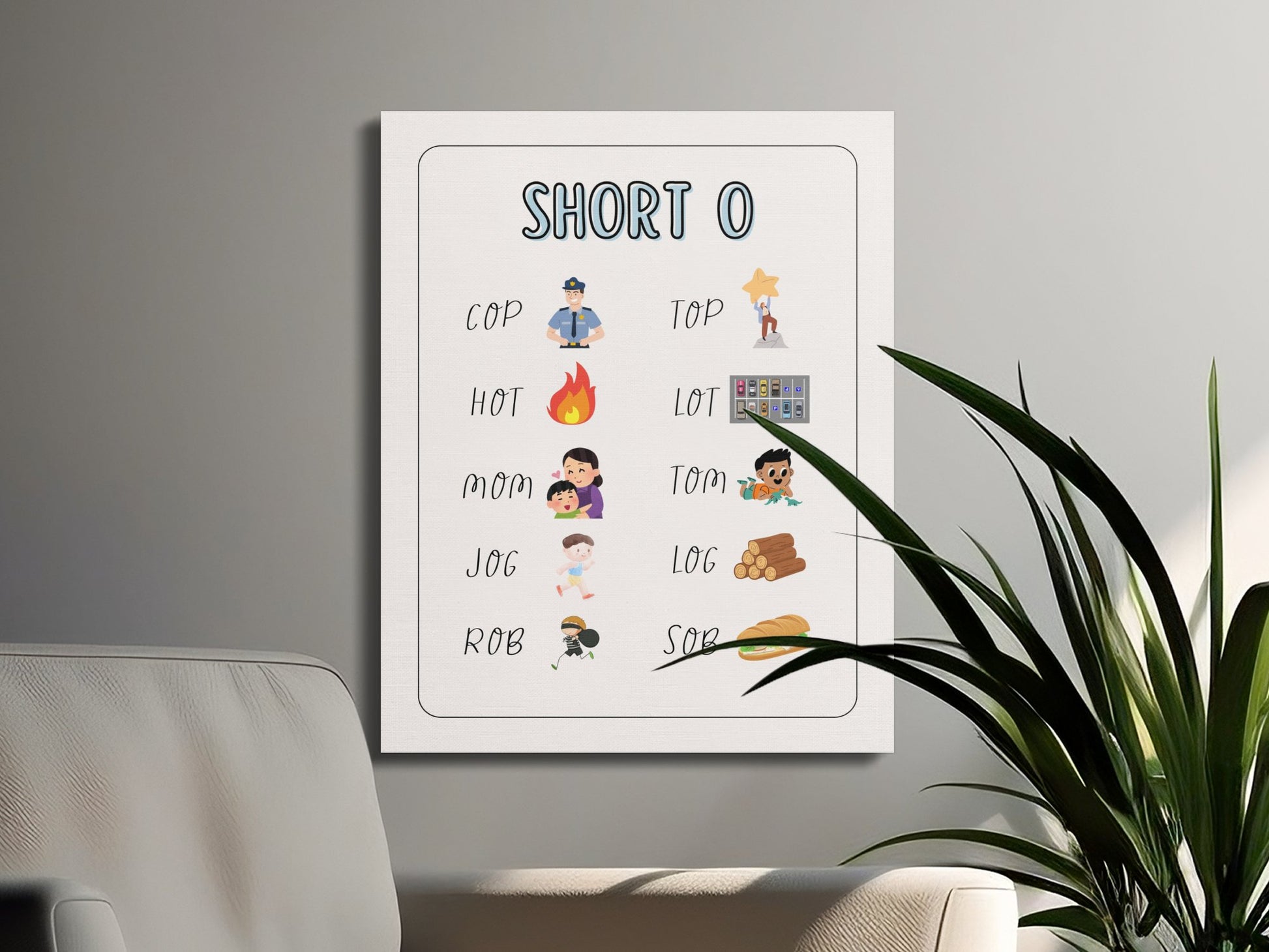 Premium Poster of Short O Sound Words Nursery Wall Art Canvas Wraps
