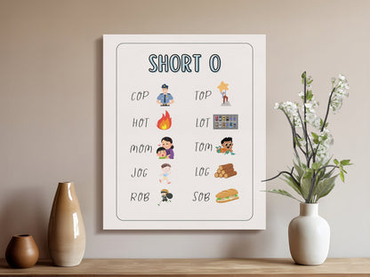 Premium Poster of Short O Sound Words Nursery Wall Art Canvas Wraps