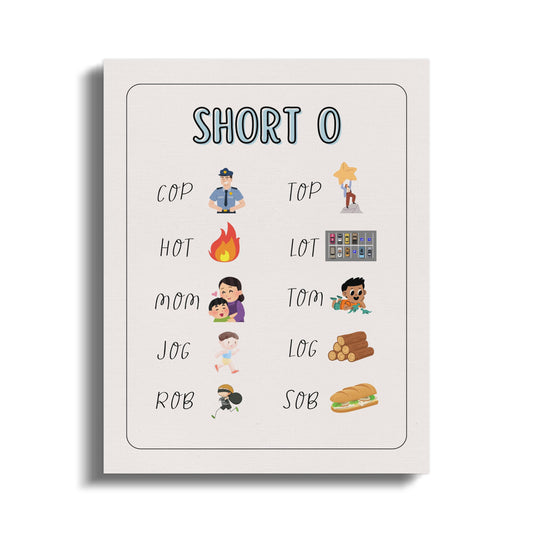 Premium Poster of Short O Sound Words Nursery Wall Art Canvas Wraps