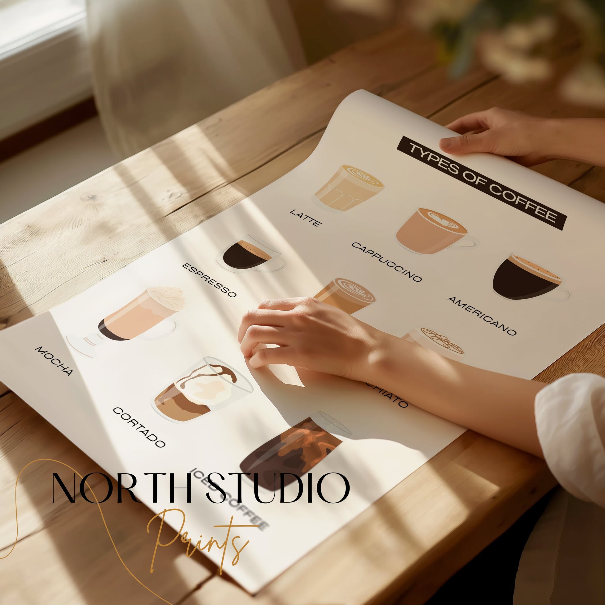 Premium Poster of Types of Coffee Latte Cappuccino Americano Posters