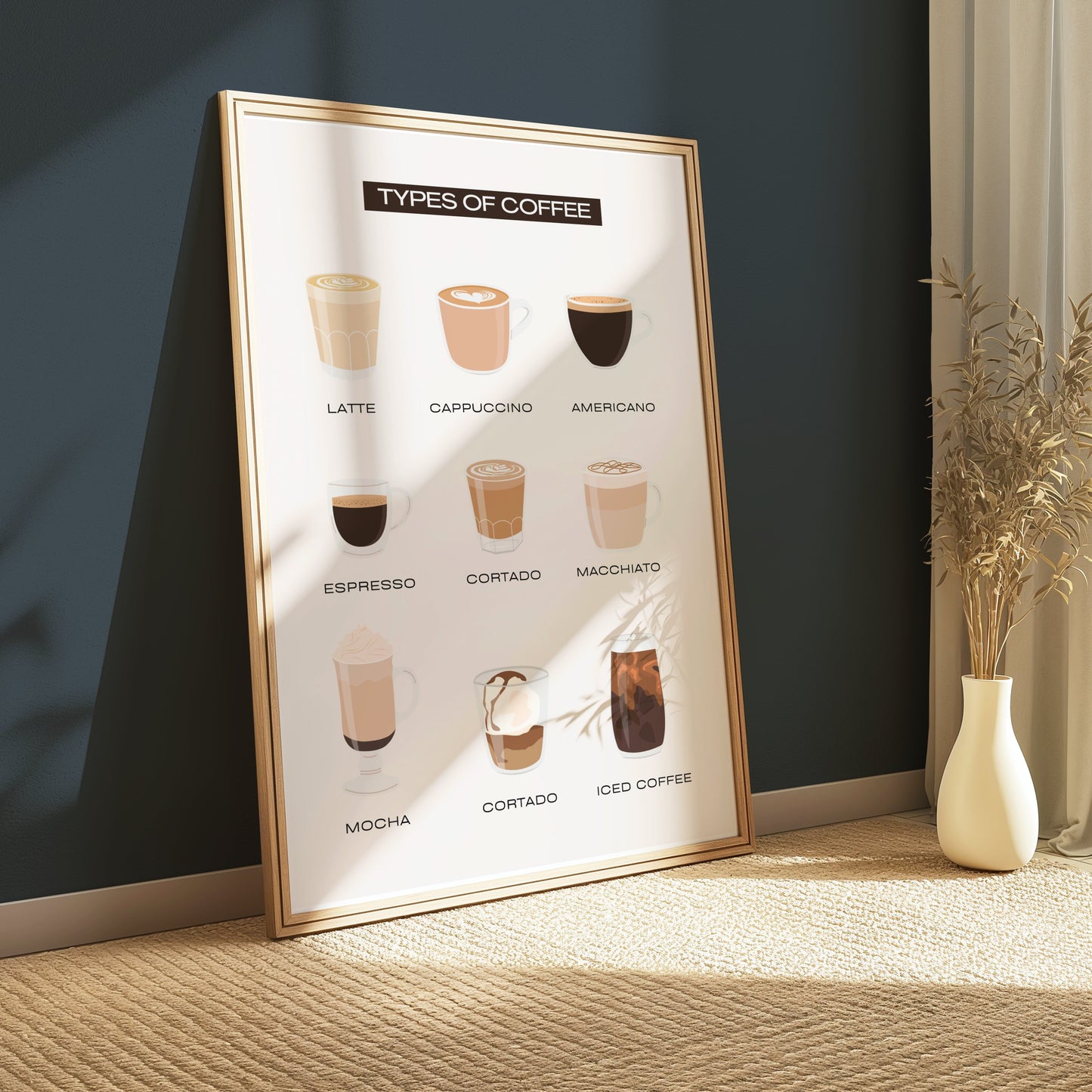 Premium Poster of Types of Coffee Latte Cappuccino Americano Posters