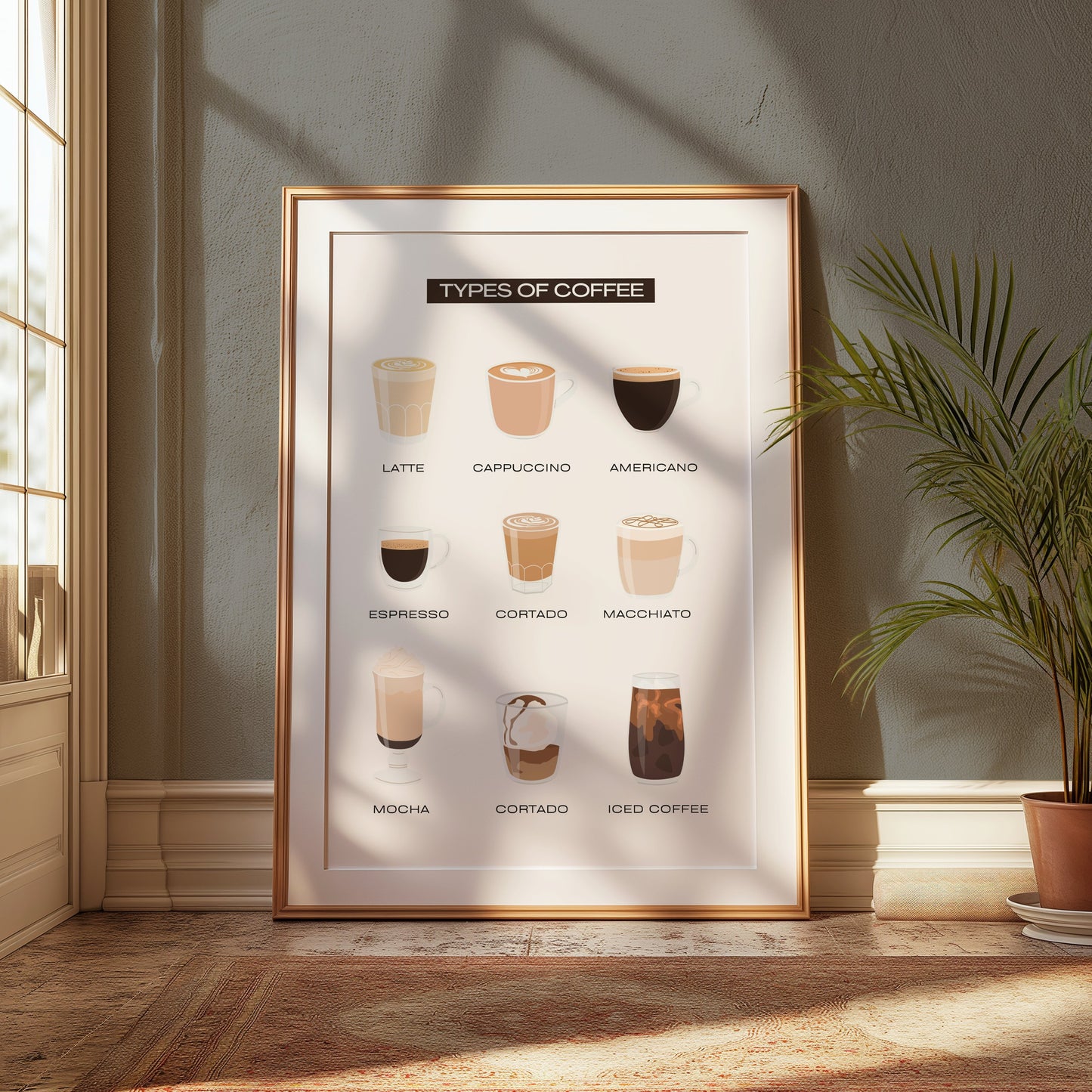 Premium Poster of Types of Coffee Latte Cappuccino Americano Posters